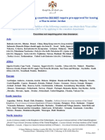 Jordan Visa Requirements for 62 Countries