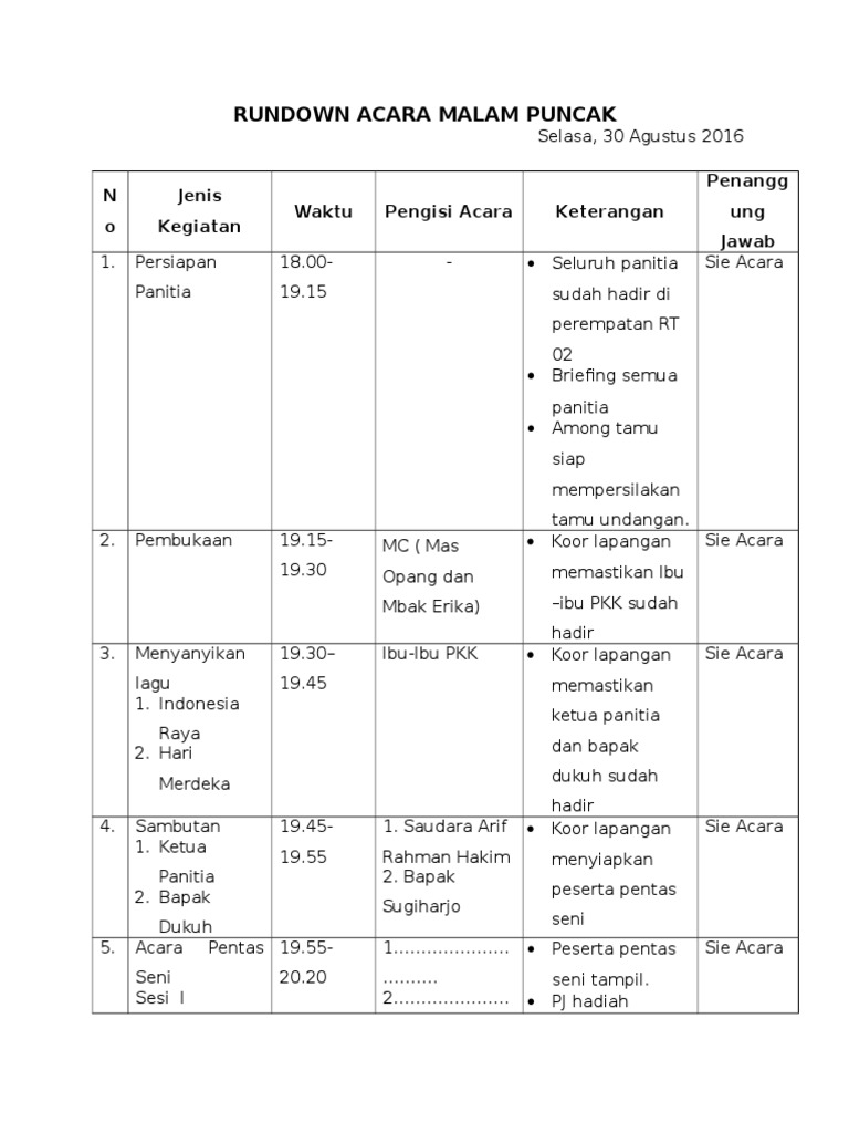Contoh Susunan Acara Pentas Seni Mosaicone