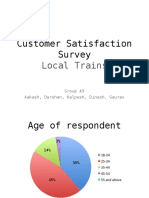 Customer Satisfaction Survey: Local Trains