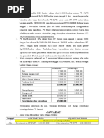 Download Contoh Soal Cost Method Dan Equity Method Soal dan Jawaban by Leni Rosiyani SN327758542 doc pdf