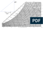 Psychrometric Chart