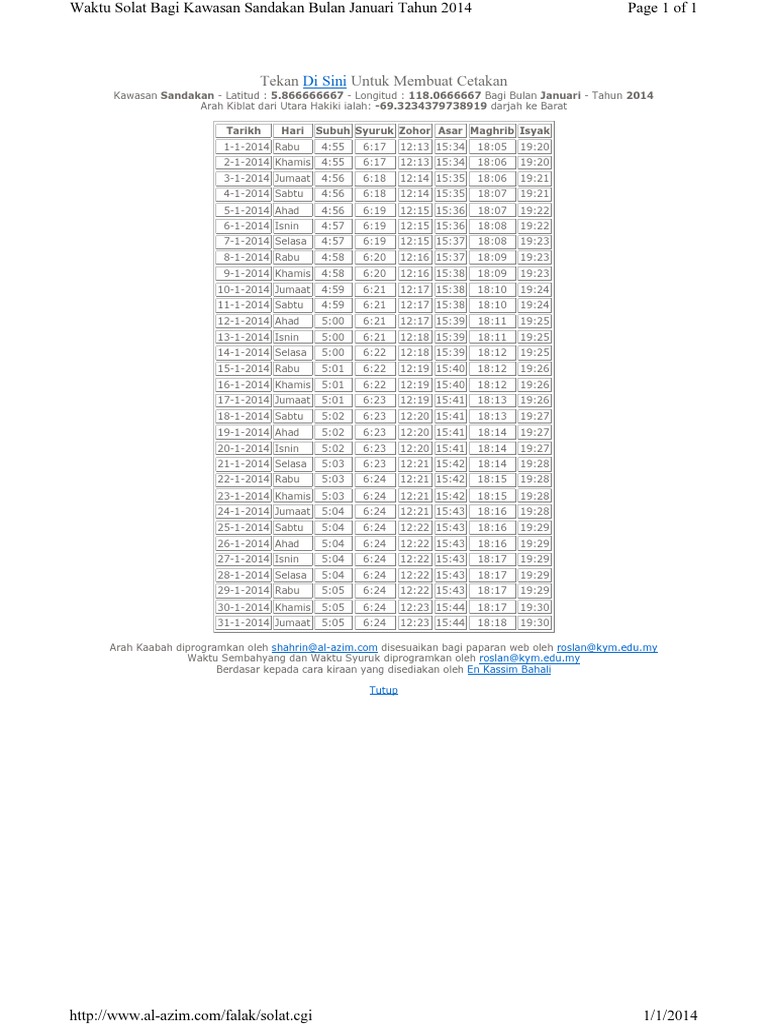 WWW - Al Azim - Com Solat  PDF