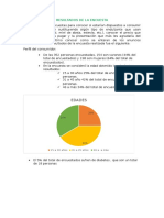 Resultados de La Encuesta