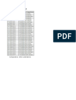 Tishrei 5777(comparativa2)