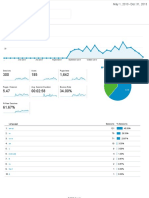 2013 Web Site Data Audience