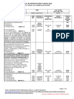 Retenciones 1808 UT 150 25022015 MOD 06 - 2015 PDF