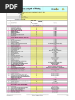 Stress Checklist