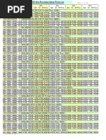 HP-CurrentPriceListZero - Normal 25-02-2016 PDF