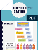 Qualitative Analysis of Groups 3-5 Cations