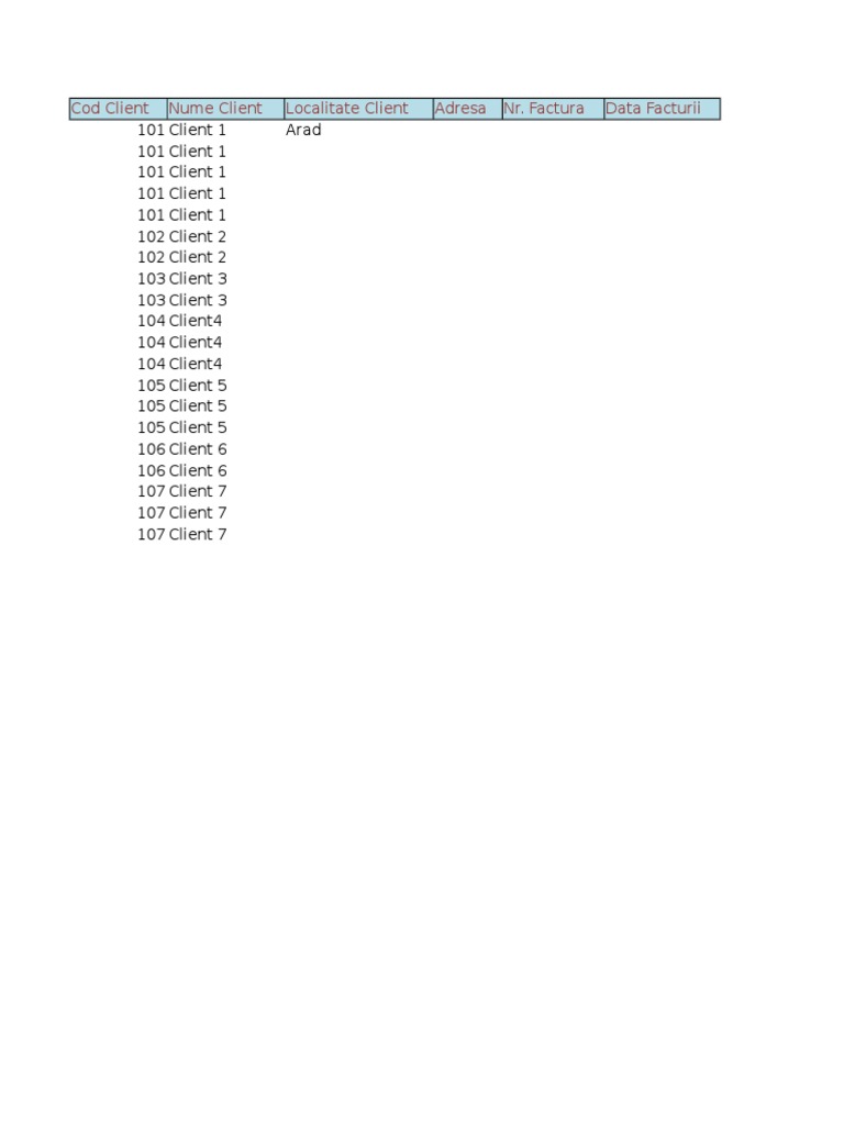 Cod Client și Localitate | PDF | Law