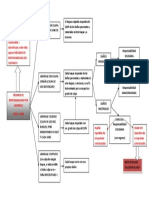 Epb Esquema 1