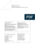 Prueba Vanguardia 4º Medio