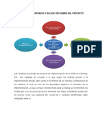 Mapa Mental Entradas y Salidas de Dinero Del Proyecto