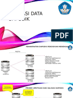 Validasi Data Dapodik