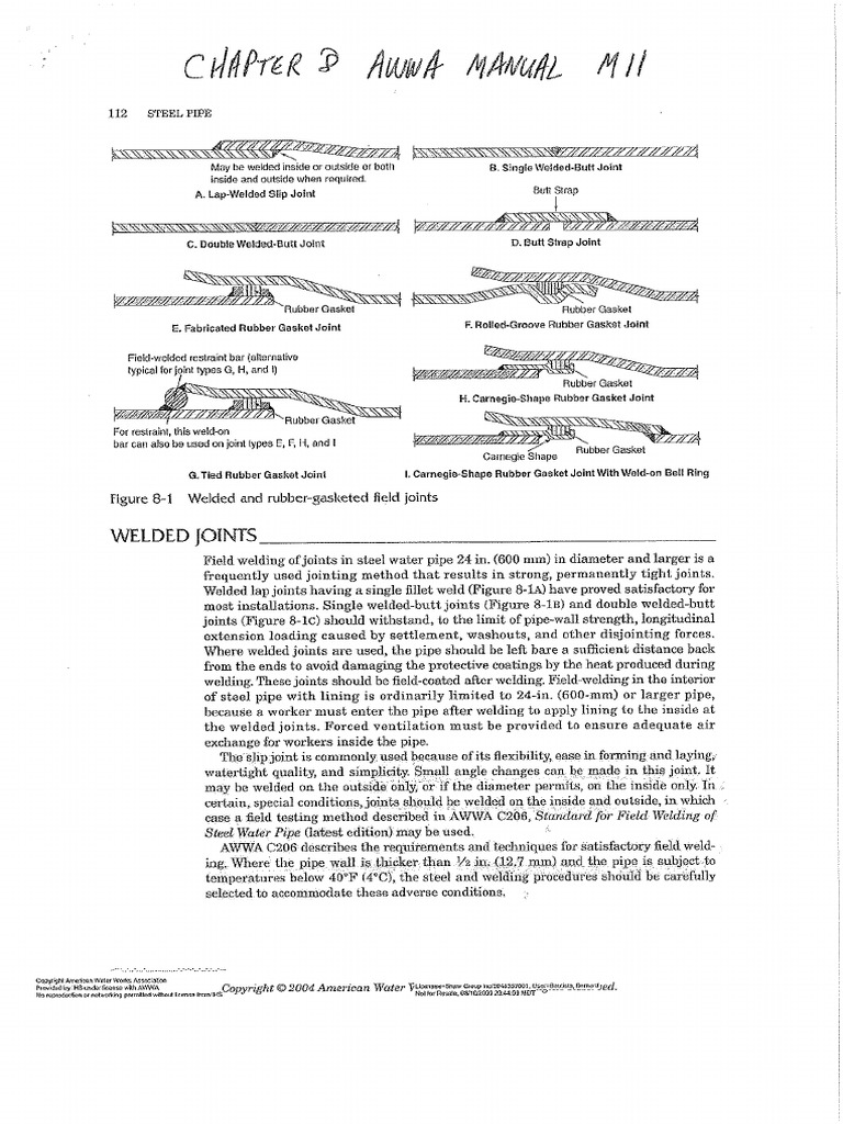 Chapter 8 AWWA Manual M11 PDF