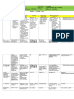 Week14 All Subjects