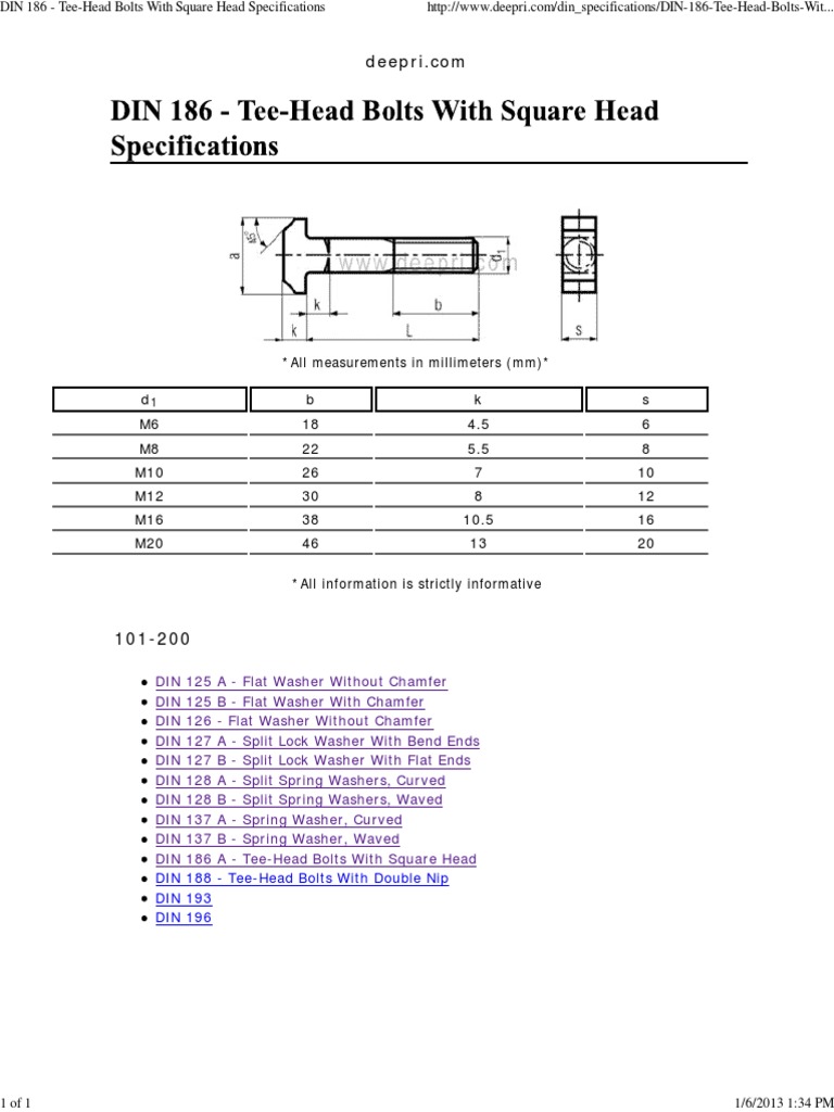 DIN 186 TeeHead Bolts