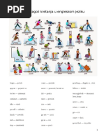 Svi Glagoli Kretanja u Engleskom Jeziku