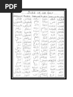 Download 19th Juz Wahid Jama by BinteAshraf SN32781965 doc pdf
