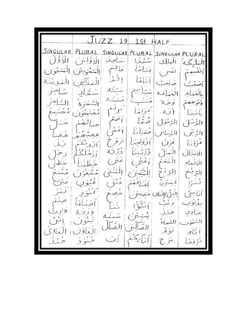 19th juz wahid jama pdf
