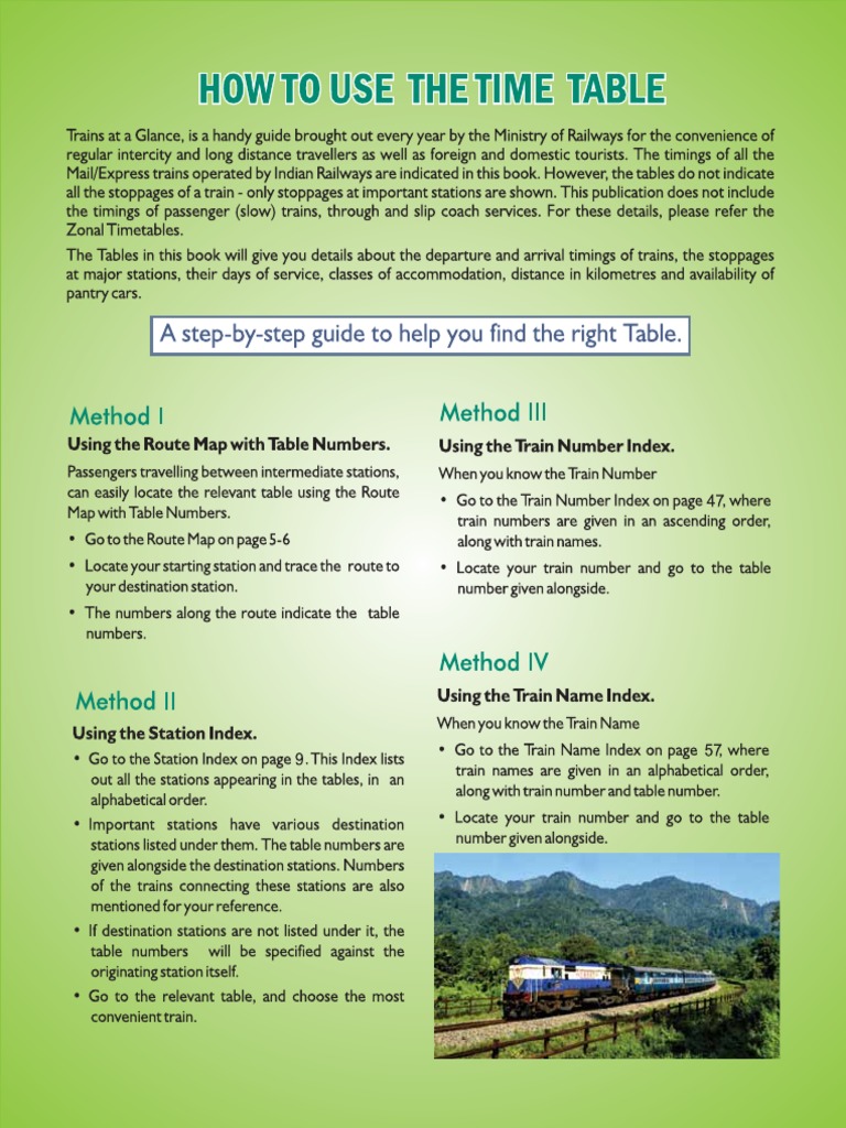Trains at A Glance | PDF