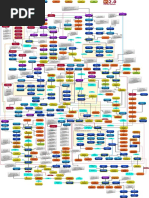 Fluxograma de ações 8Ps - versão final.pdf