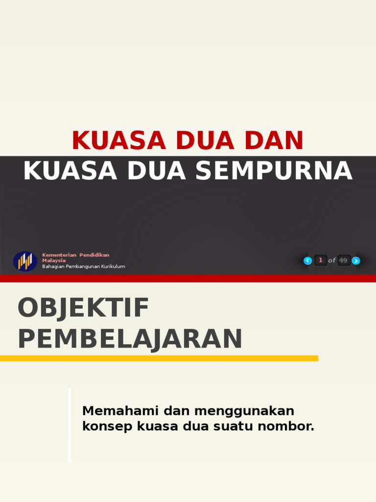 MODUL HEBAT MATEMATIK (Kuasa Dua)