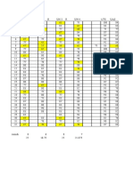 Daftar Nilai Vii d