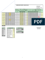 Planilha Calculo Rede Esgoto.pdf