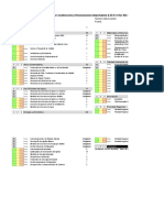 LEED v4 For Building Design and Construction Checklist - 1 PAGE - ES