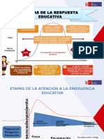 Soporte Lúdico