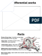 How Differential Works