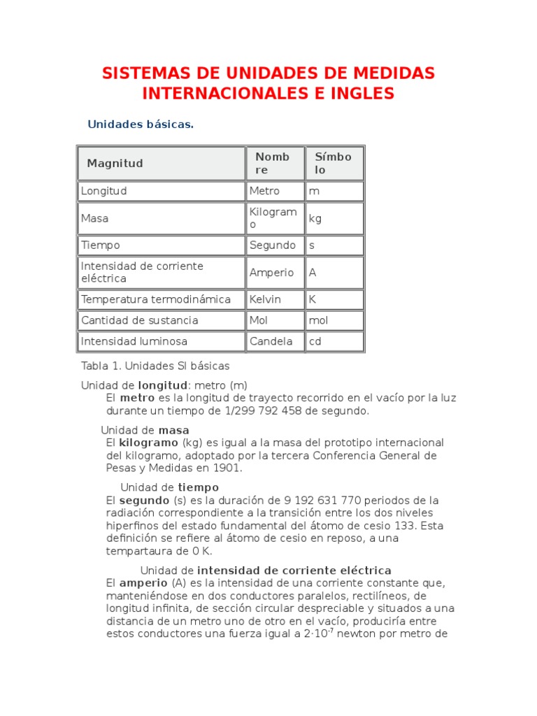 Sistemas de Unidades de Medidas Internacionales e Ingles