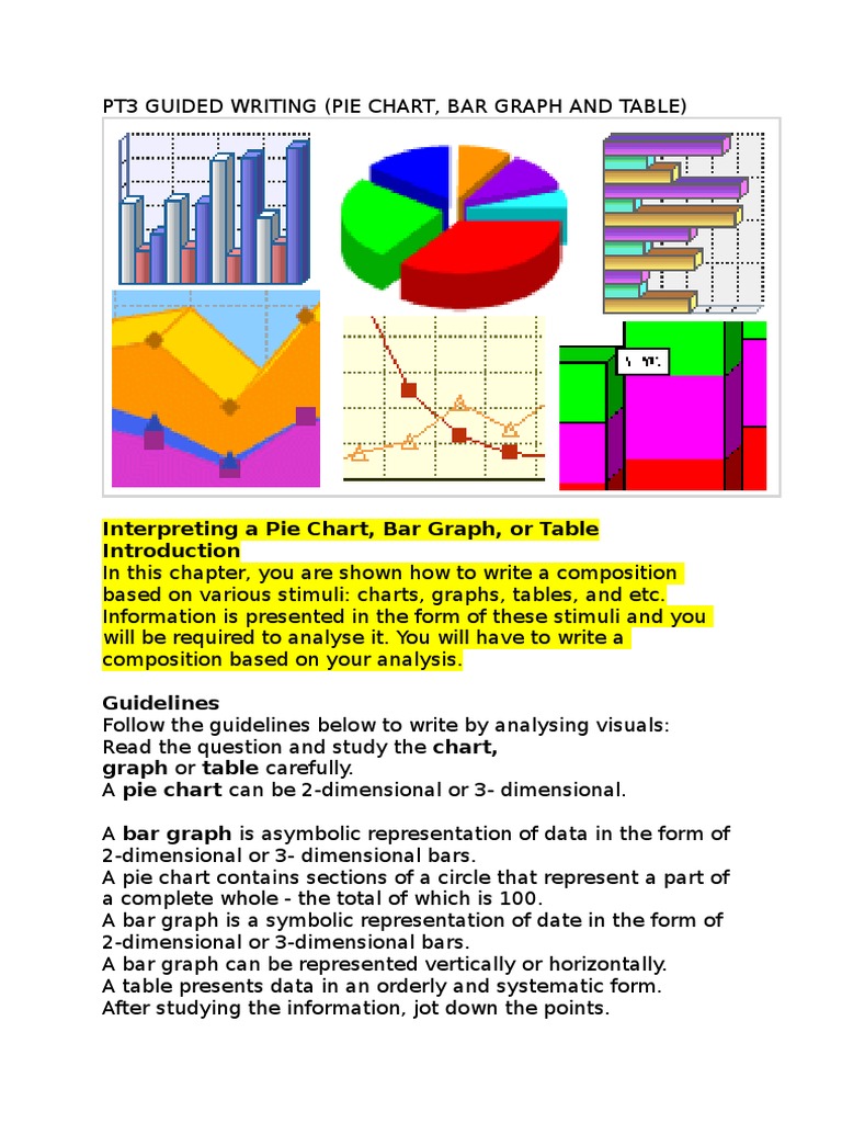 PMR Report Writing Pie Chart | PDF | Chart | Pie Chart