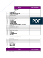 Injection and oral medication list