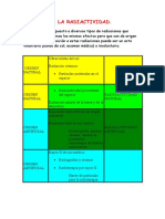 Efectos de La Radiactividad