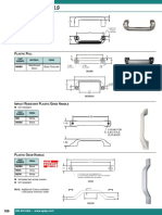 Industrial Handles