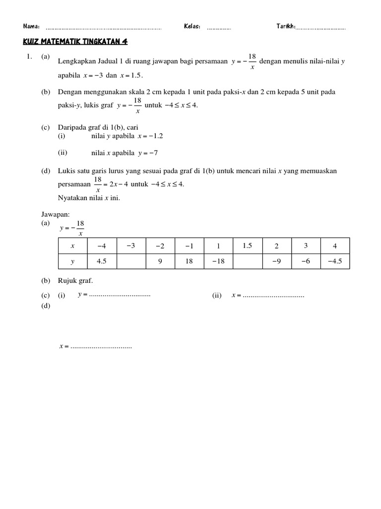 Kuiz Graf Fungsi Pelan Pdf