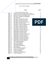 List of Figures for Wood Vinegar Plant Design