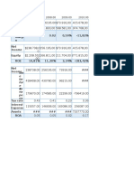 Net Income Net Profit Margi N Net Income: Om e Be For e Ta X Ex Pe Ns