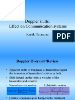 Doppler Shifts: Effect On Communication Systems: Kartik Natarajan
