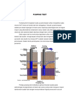 Pumping Test