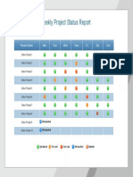 Weekly Project Status Report Templates in PDF Format Download