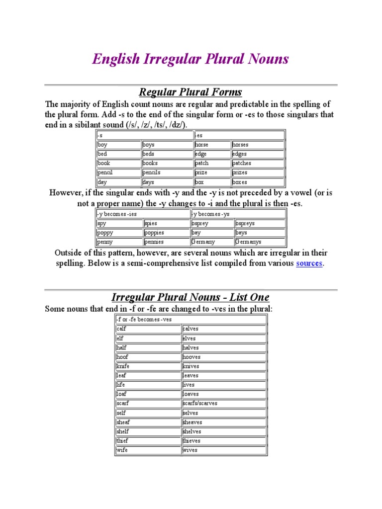English Plural Nouns Pdf Grammatical Number Plural