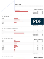 Target audience results