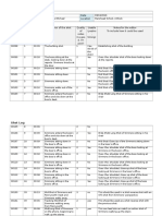 Shot Log: Production Name Director Date Camera Operator/s Location