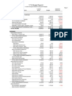 Y-T-D Budget Report:2: Income