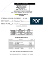 A Division Results