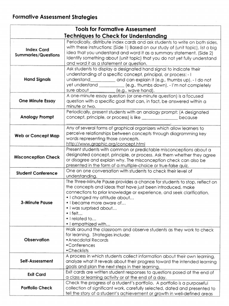 03 - Formative Assessment Strategies PDF | PDF | Foreign Language ...