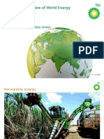 Bp Statistical Review of World Energy 2015 Renewable Energy Slidepack